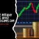 profitable intraday trading advice 66unblockedgames.com